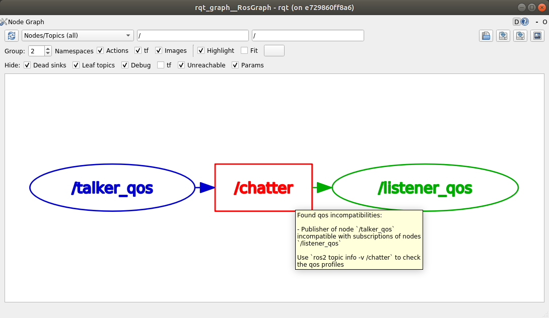 ../../_images/rqt_graph-qos-incompatibility-2021-05-17.png